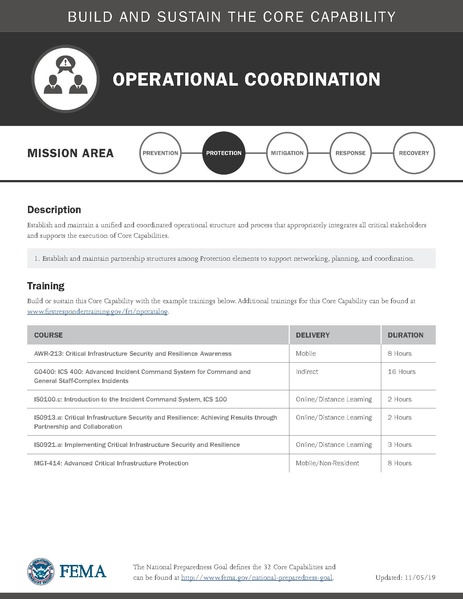 File:Ccds all-mission-area.pdf
