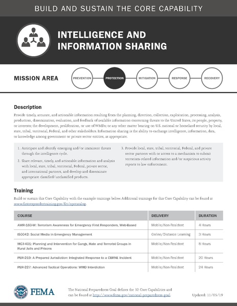 File:Ccds all-mission-area.pdf