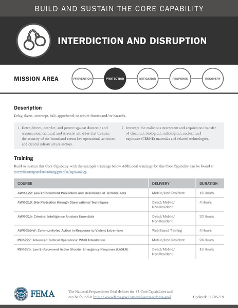 File:Ccds all-mission-area.pdf