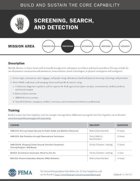 File:Ccds all-mission-area.pdf