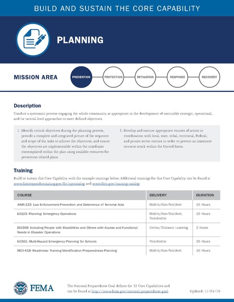 File:Ccds all-mission-area.pdf