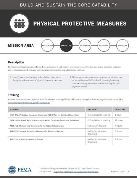 File:Ccds all-mission-area.pdf