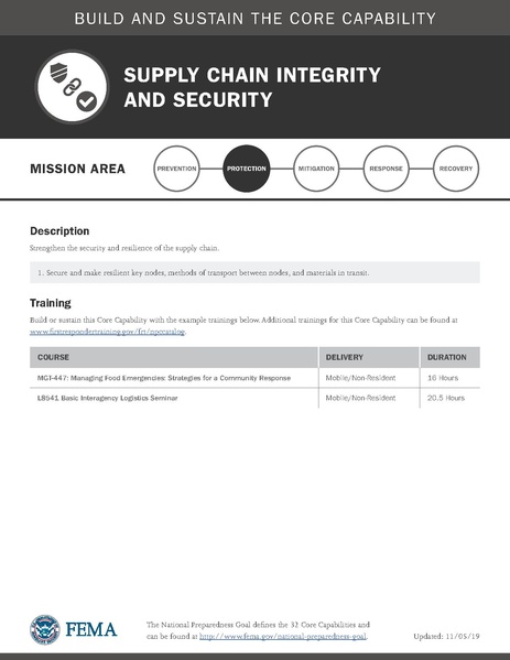 File:Ccds all-mission-area.pdf