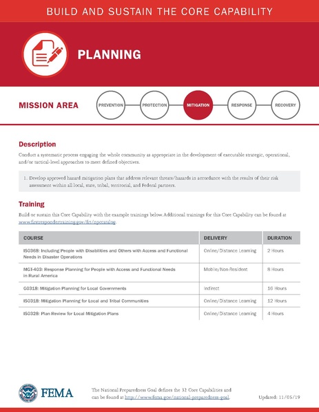 File:Ccds all-mission-area.pdf