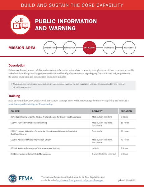 File:Ccds all-mission-area.pdf