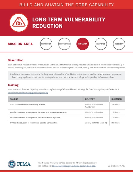 File:Ccds all-mission-area.pdf