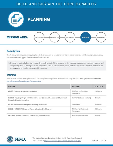 File:Ccds all-mission-area.pdf