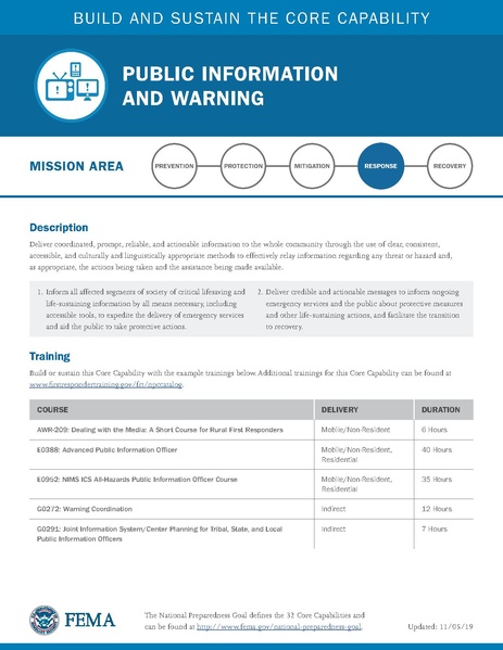File:Ccds all-mission-area.pdf