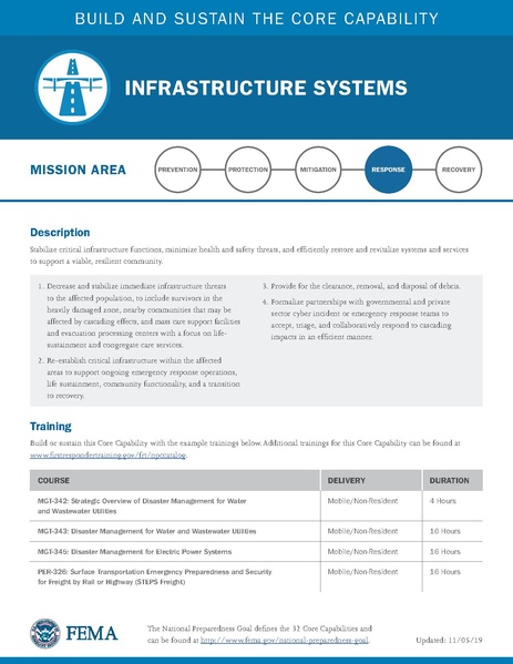 File:Ccds all-mission-area.pdf