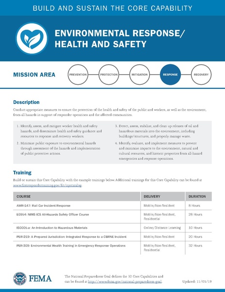 File:Ccds all-mission-area.pdf