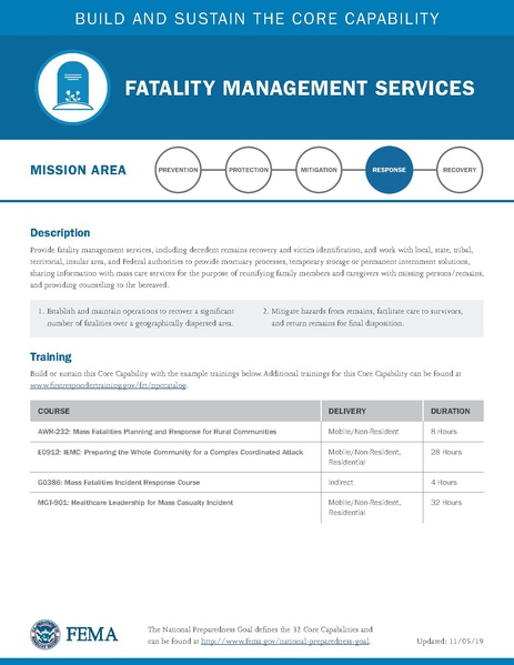 File:Ccds all-mission-area.pdf