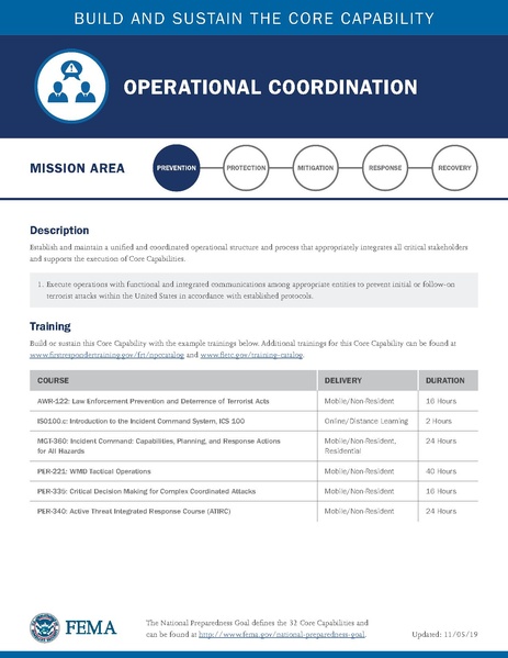 File:Ccds all-mission-area.pdf