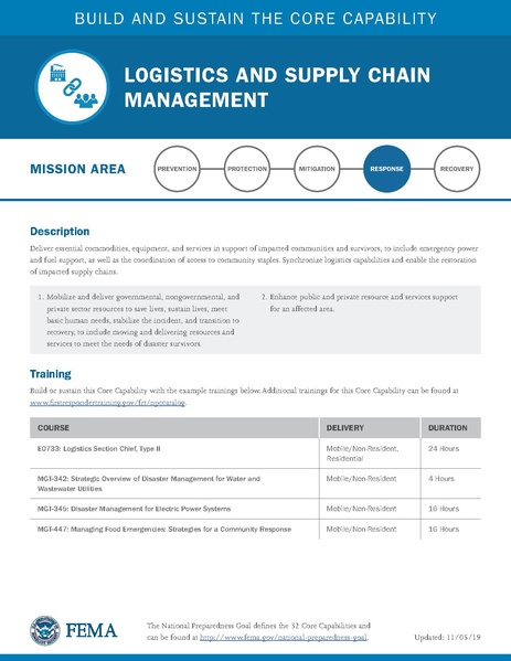 File:Ccds all-mission-area.pdf