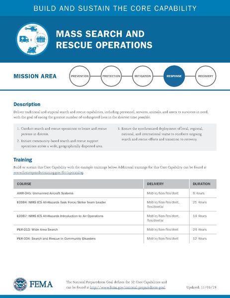 File:Ccds all-mission-area.pdf