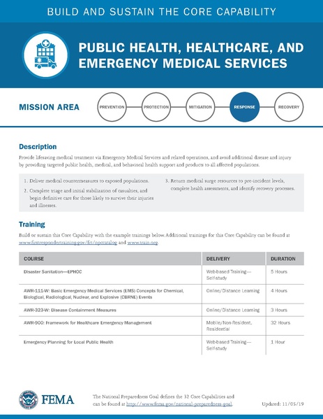 File:Ccds all-mission-area.pdf
