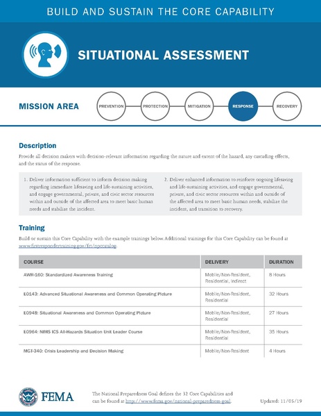 File:Ccds all-mission-area.pdf