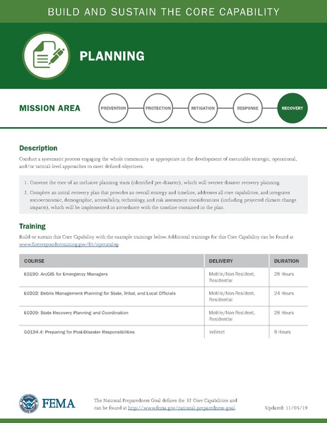 File:Ccds all-mission-area.pdf
