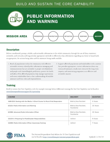 File:Ccds all-mission-area.pdf