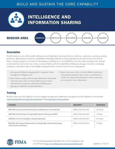 File:Ccds all-mission-area.pdf