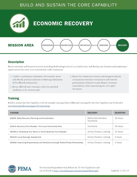 File:Ccds all-mission-area.pdf