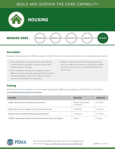 File:Ccds all-mission-area.pdf