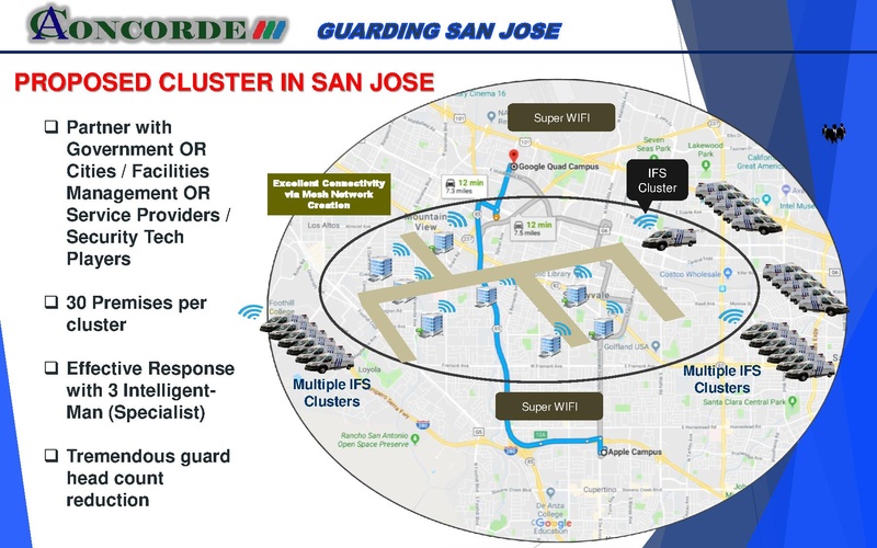 File:ConcordSecurityGCTCPortlandTechJamJune2018.pdf