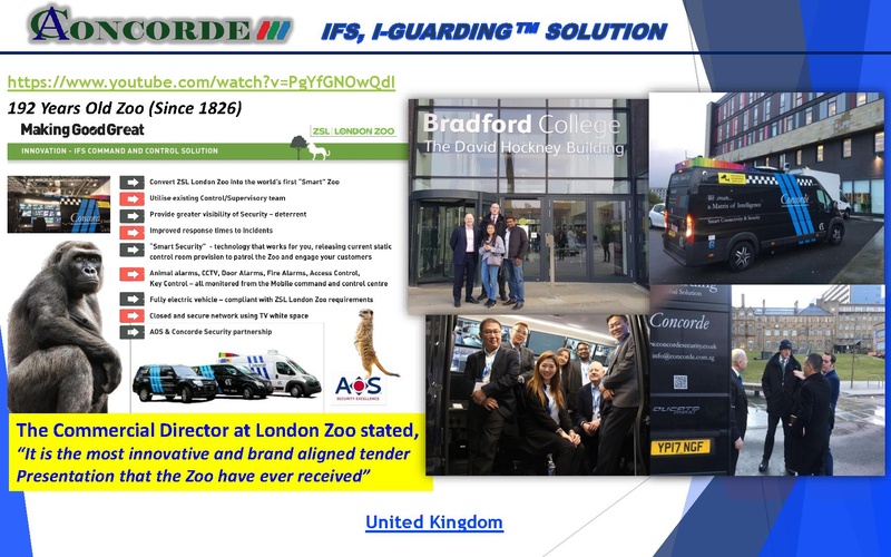 File:ConcordSecurityGCTCPortlandTechJamJune2018.pdf