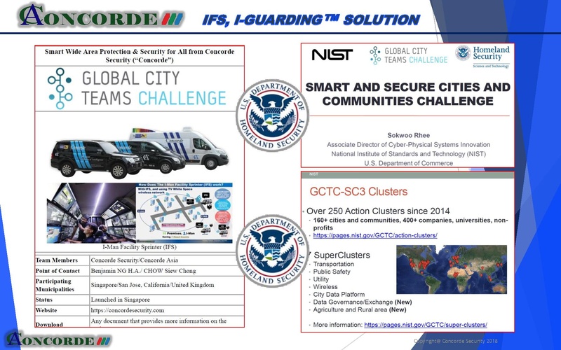 File:ConcordSecurityGCTCPortlandTechJamJune2018.pdf