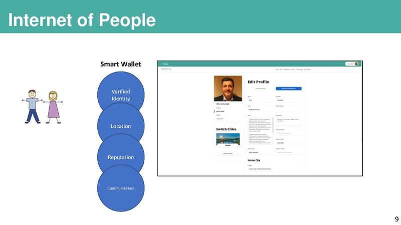 File:Smartcityoperatingsystem-180122190110.pdf