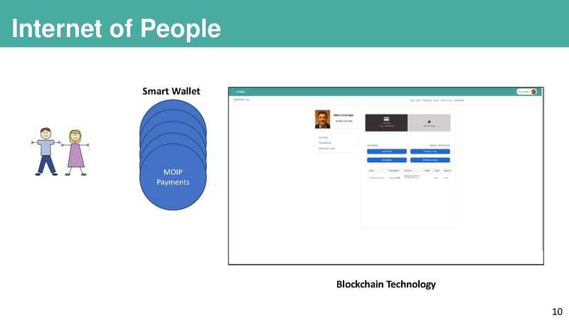 File:Smartcityoperatingsystem-180122190110.pdf