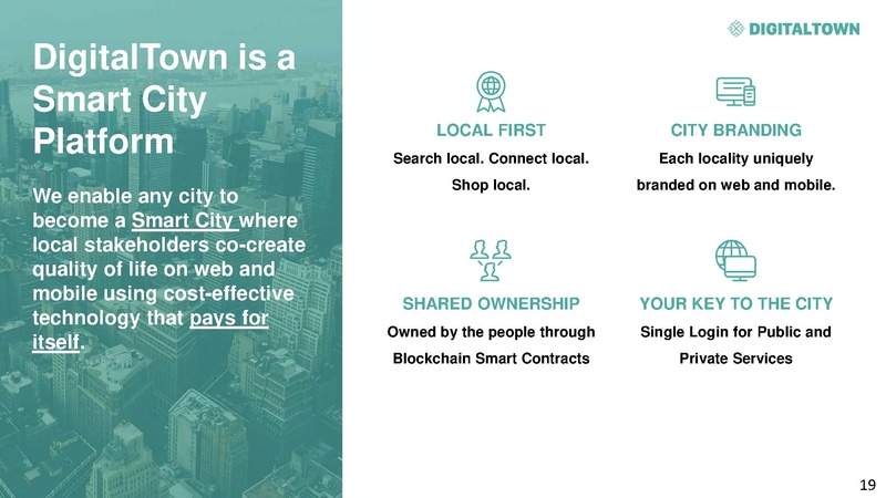 File:Smartcityoperatingsystem-180122190110.pdf