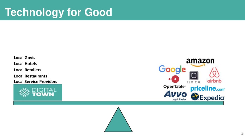 File:Smartcityoperatingsystem-180122190110.pdf