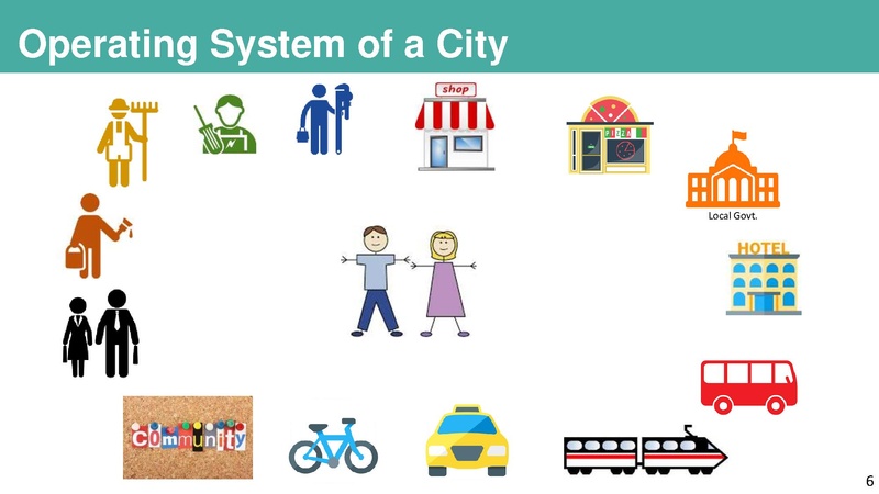 File:Smartcityoperatingsystem-180122190110.pdf