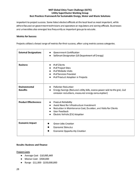 File:Energy-water-waste-management-blueprint.pdf
