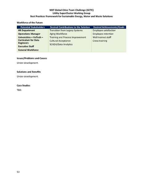 File:Energy-water-waste-management-blueprint.pdf