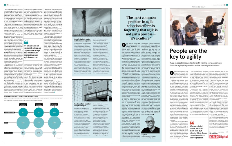 File:Agile-business-2022.pdf