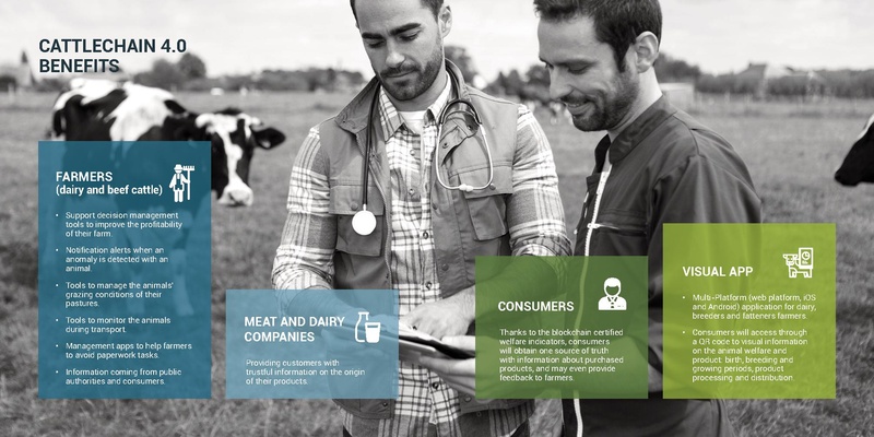 File:Brochure cattlechain v05-2.pdf