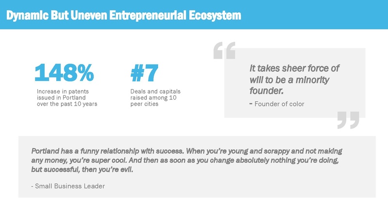 File:Advance Portland Virtual Engagement 04.04.2023.pdf