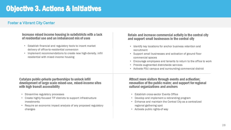 File:Advance Portland Virtual Engagement 04.04.2023.pdf