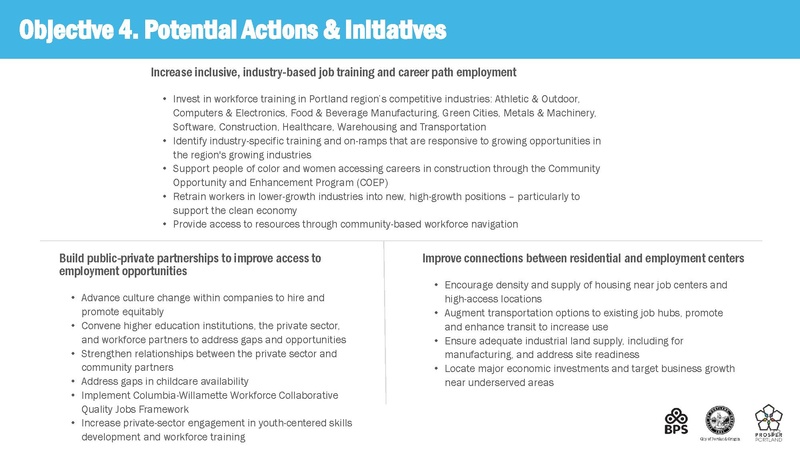 File:Advance Portland Virtual Engagement 04.04.2023.pdf