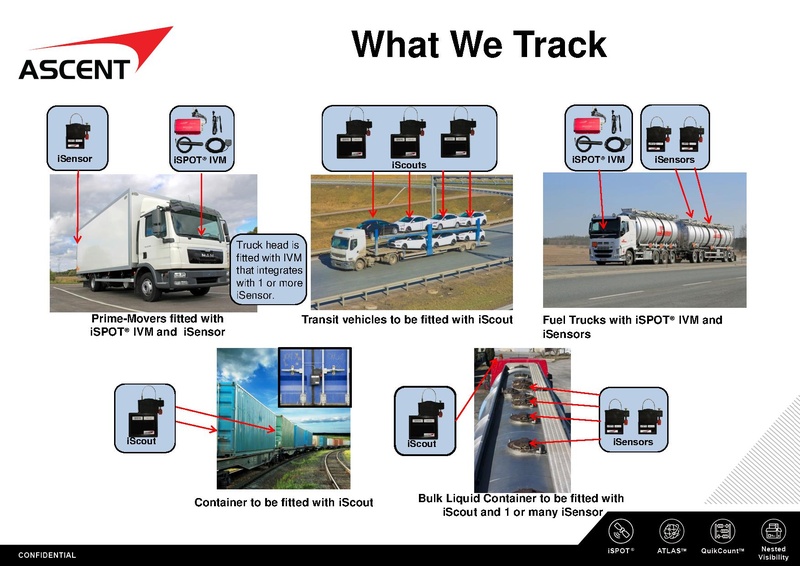 File:ISPOT Electronic Cargo Tracking System 2018 (s).pdf