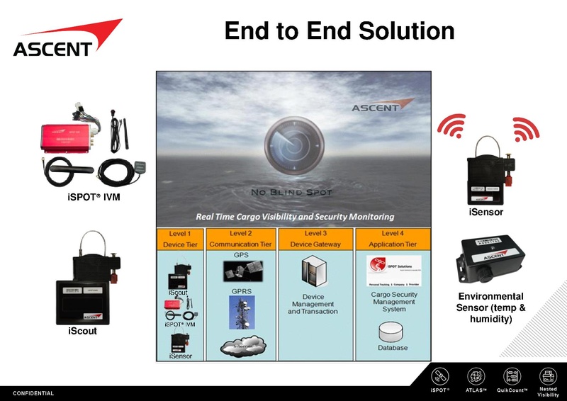 File:ISPOT Electronic Cargo Tracking System 2018 (s).pdf