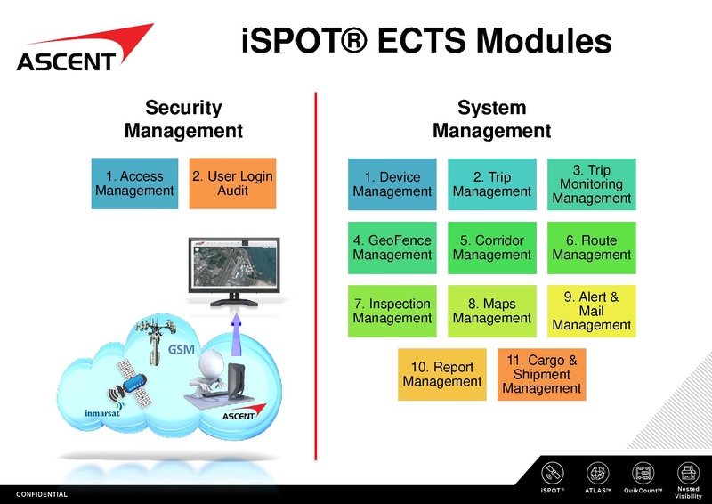 File:ISPOT Electronic Cargo Tracking System 2018 (s).pdf