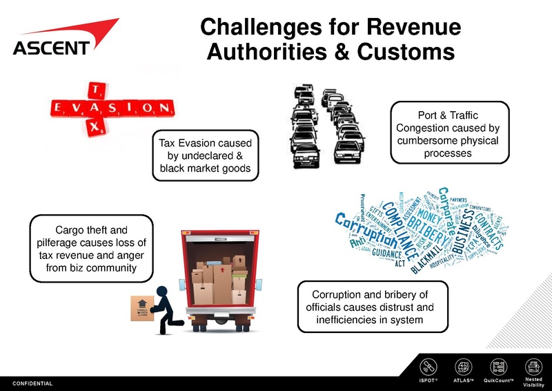 File:ISPOT Electronic Cargo Tracking System 2018 (s).pdf