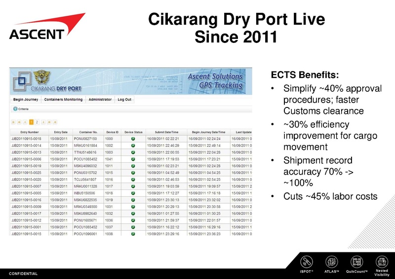 File:ISPOT Electronic Cargo Tracking System 2018 (s).pdf