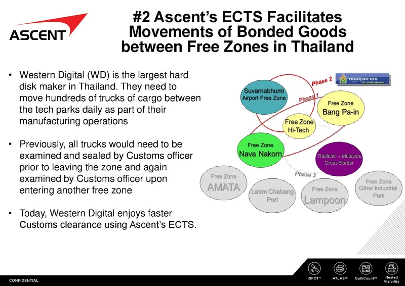 File:ISPOT Electronic Cargo Tracking System 2018 (s).pdf