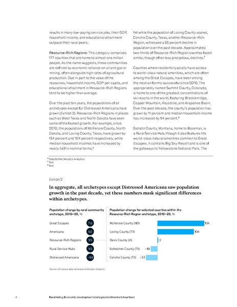 File:Rural-rising-economic-development-strategies-for-americas-heartland.pdf