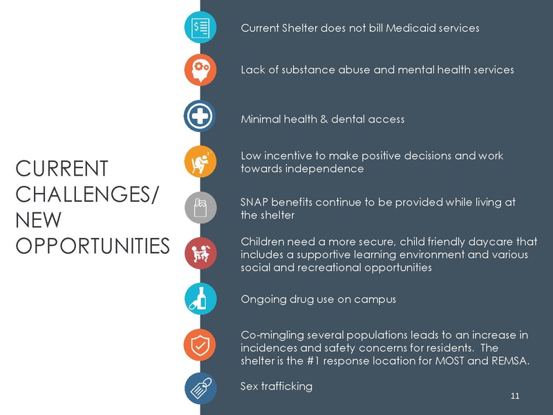 File:Vulnerable Population and Homeless Strategy.pdf