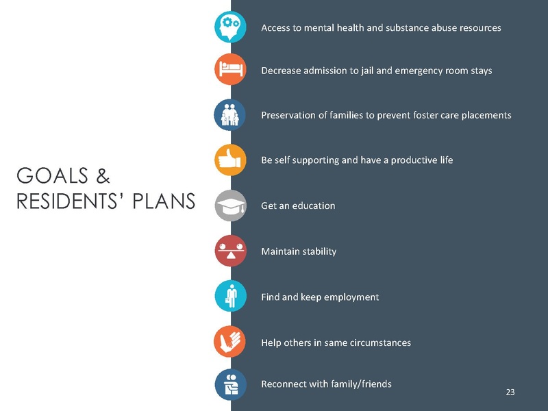 File:Vulnerable Population and Homeless Strategy.pdf