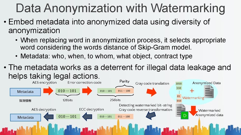 File:CITY-PLATFORM-keio-west.pdf